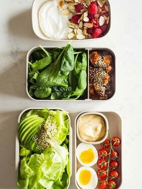 O que podes e non podes comer na dieta ceto